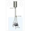 Κεραία Planet Antenna 12-18dBi Adjustable Sector ANT-SE18 | axd.gr