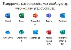 MS Office 365 Standard Year PCx5+email+1Tb Ετήσια Συνδρομή