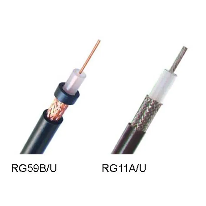 Καλώδιο Coaxial 100m 75Ohm RG-59B/U RG59B/U RG11A/U | axd.gr