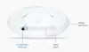 Ubiquiti UniFI UAP U7-Lite WiFi 7 και 2.4/5G  2.5Gbps POE+ | axd.gr